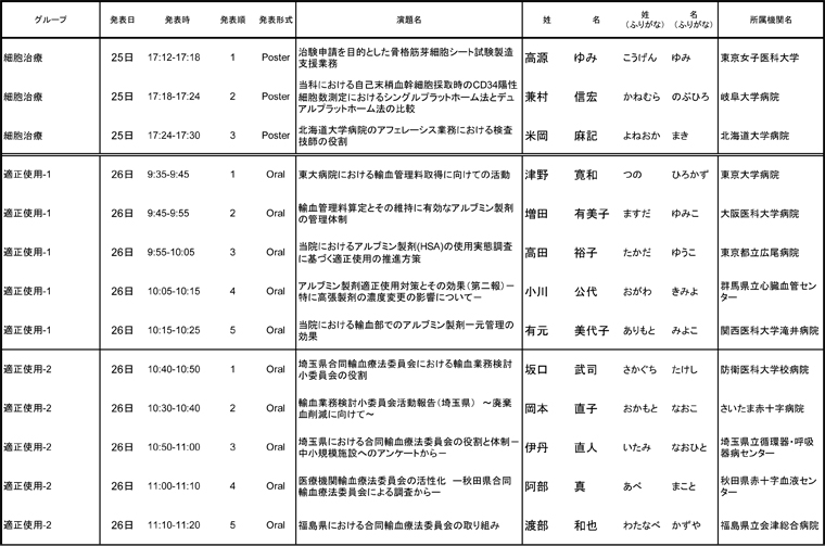 page14